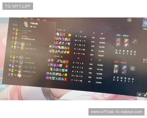 英雄联盟 赛季总结数据公布，英雄联盟 赛季总结数据公布了吗